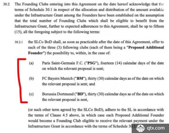 欧洲超级联赛合同泄露