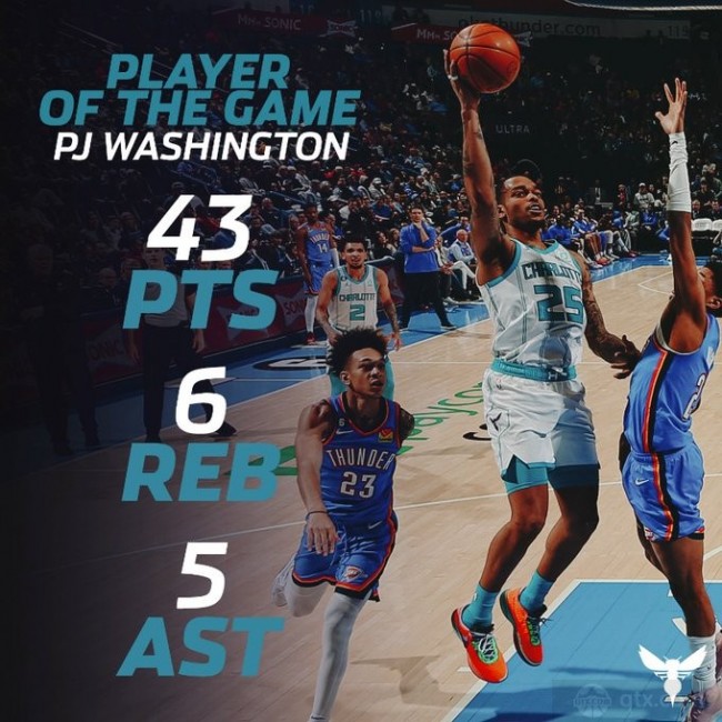 华盛顿43分创个人生涯得分新高