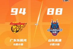 CBA常规赛广东力克山东迎开季6连胜 徐杰22+5+8 萨林杰21+12