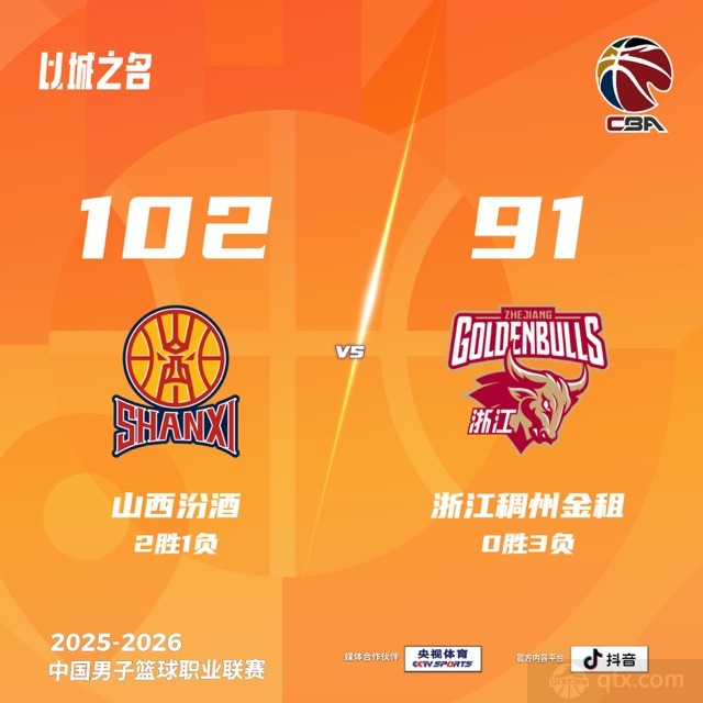 山西男篮主场102-91力克浙江男篮