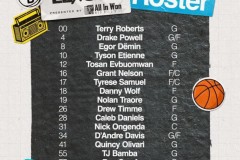 篮网夏联阵容出炉 今年五位新秀均在列未见曾凡博