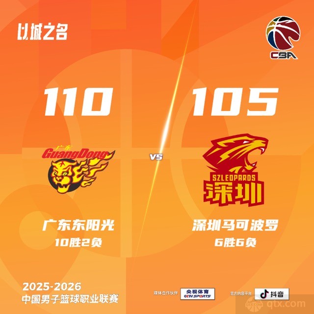 广东主场110-105险胜深圳