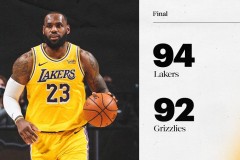 湖人客场94-92险胜灰熊迎4连胜 詹姆斯26分11板7助