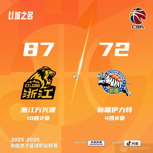 广厦主场87-72轻取新疆