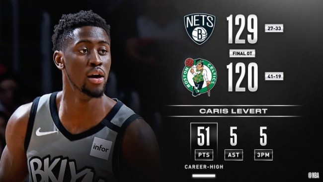 勒维尔51分创生涯新高