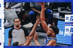 76人127-105大胜公牛 哈里斯24分霍华德两双