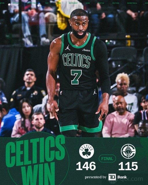 凯尔特人客场146-115大胜快船