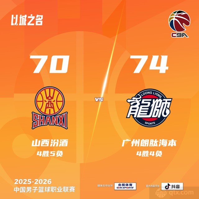 山西男篮主场70-74不敌广州男篮