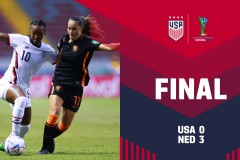 今年世界杯爆冷的几场比赛 中国女足成为看客