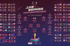 抖音体育直播世界杯赛吗？抖音全程直播2022世界杯