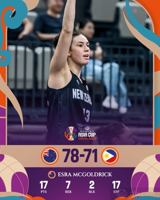 菲律宾女篮71-78新西兰女篮