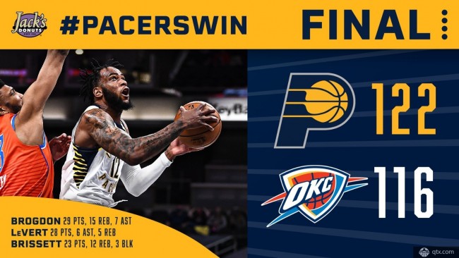 步行者122-116雷霆