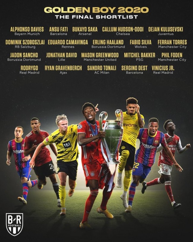 金童奖20人名单