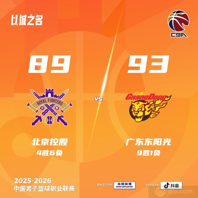 广东客场93-89险胜北控