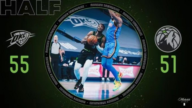 雷霆vs森林狼半场