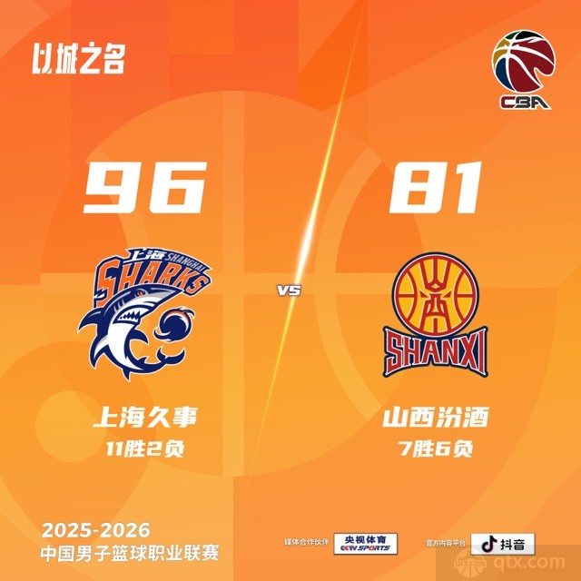 上海主场96-81大胜山西
