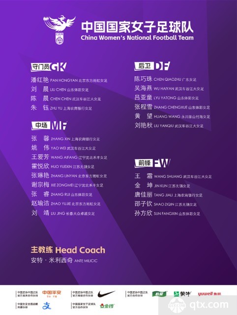 中国女足最新一期大名单出炉