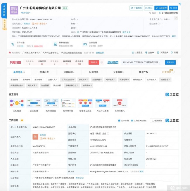 广州影豹俱乐部股东构成分布