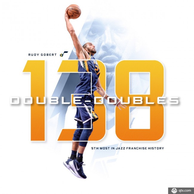 法国铁塔 戈贝尔职业生涯138个两双法国球员最多