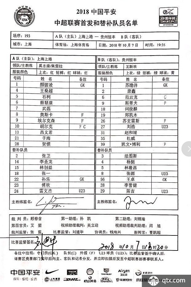 上海上港vs贵州恒丰首发名单
