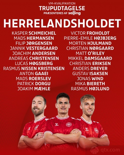 丹麦队10月世预赛大名单