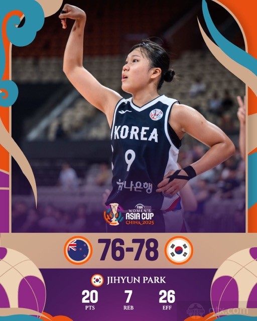 新西兰女篮76-78韩国女篮