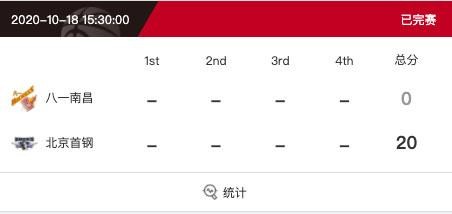 八一男篮0：20北京
