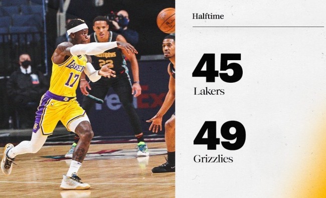 湖人VS灰熊上半场