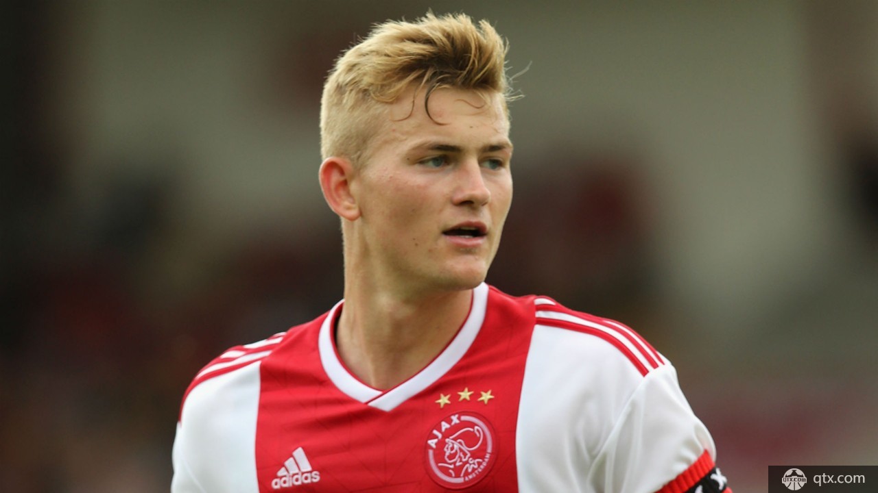 金童奖候选20人名单巡礼（上） 库特罗内阿诺德领衔