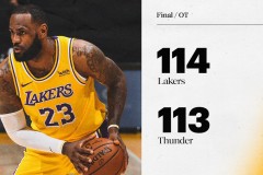 湖人加时114-113险胜雷霆 詹皇25+6+7哈雷尔20分