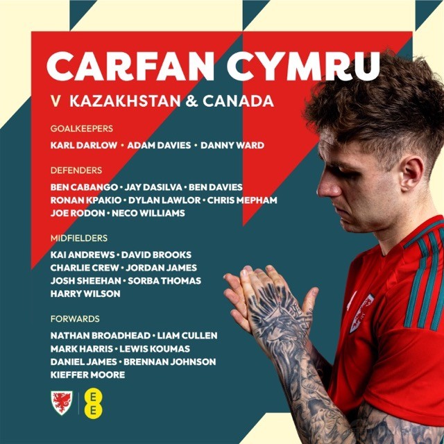 威尔士队世预赛大名单