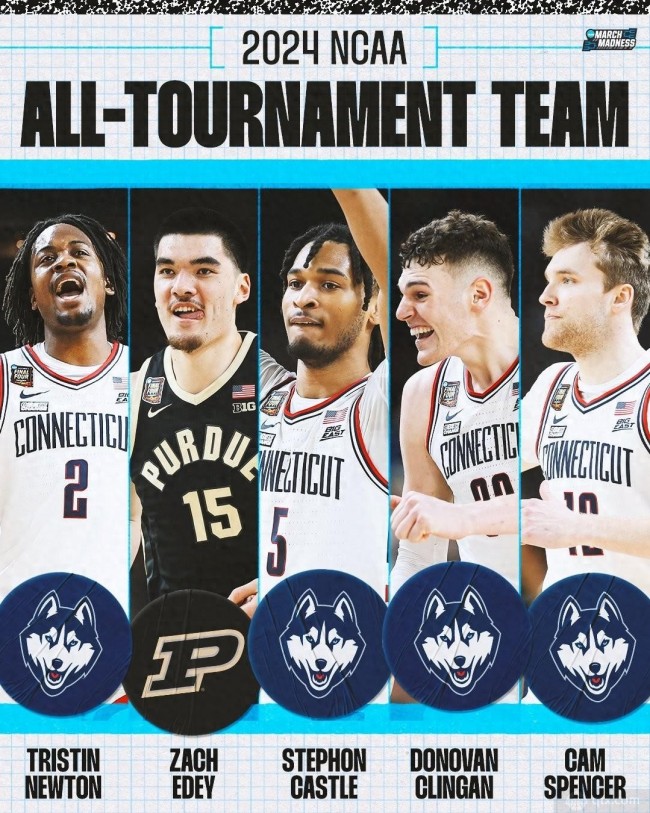 NCAA疯三最佳阵容