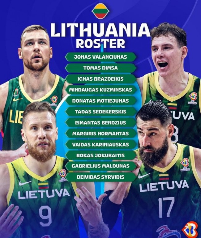 立陶宛男篮世界杯阵容