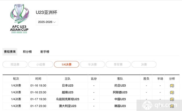 U23亚洲杯8强对阵赛程图表