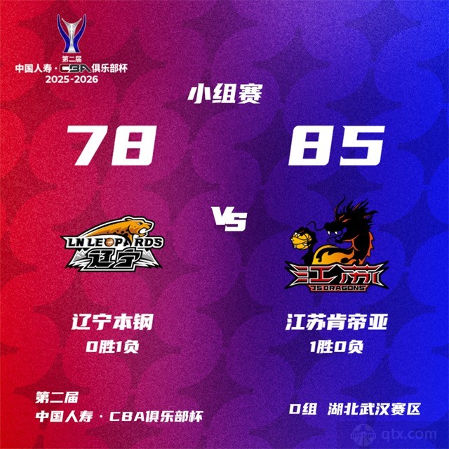 辽宁男篮78-85不敌江苏男篮