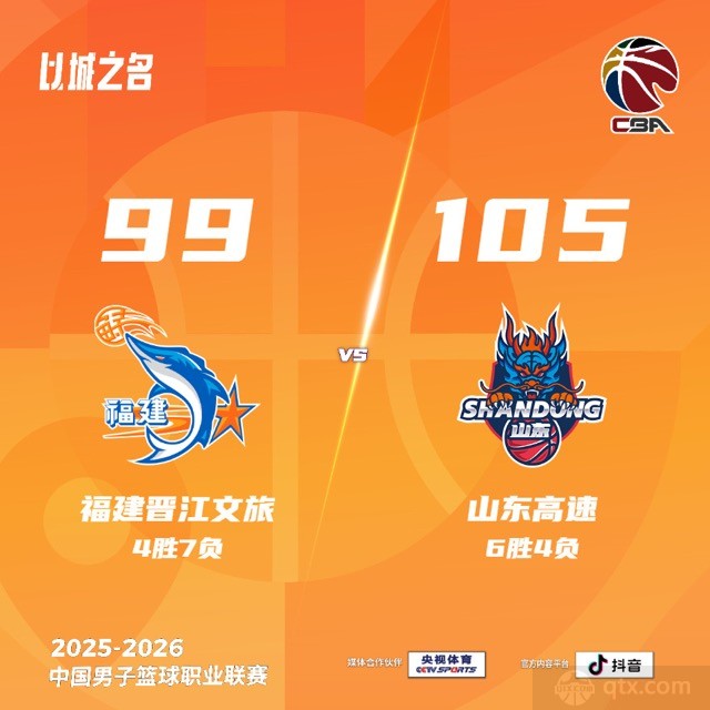 山东客场105-99力克福建