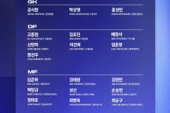 韩国U20世青赛21人大名单公布 本土球员为主