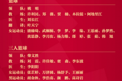 姚明任中国女篮领队 附中国女篮世界排名