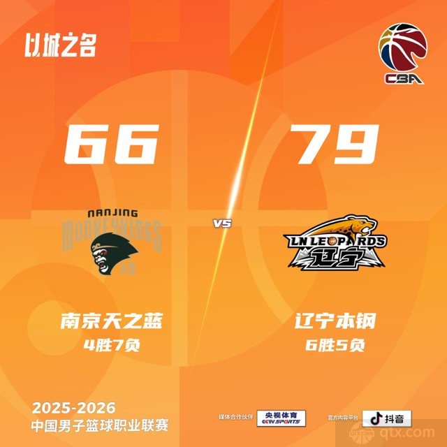 辽宁客场79-66力克南京