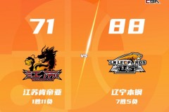 CBA联赛战况辽宁客场88-71轻取江苏 王岚嵚23分 莫兰德14+21