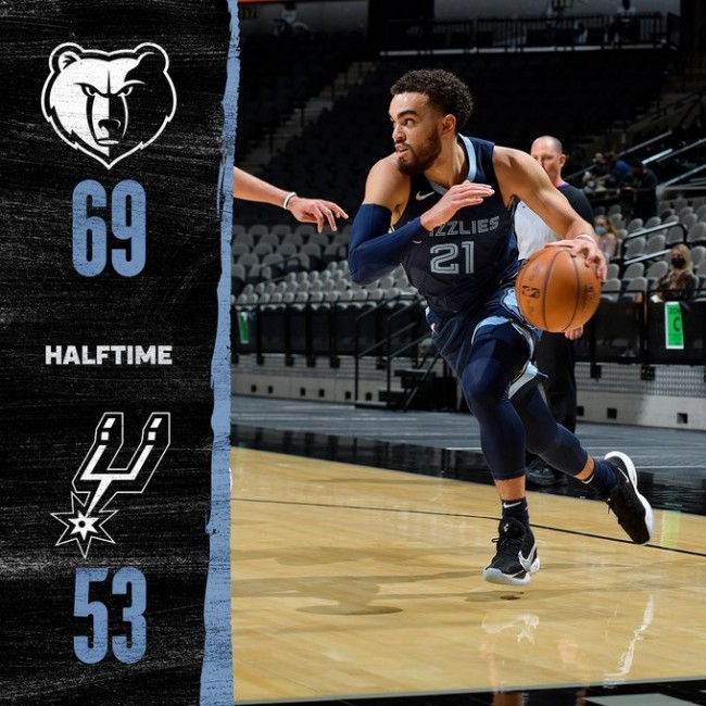 灰熊vs马刺半场