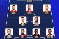 外媒盘点足坛知名自由球员 埃里克森领衔