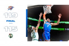 雷霆119-115险胜凯尔特人 布朗空砍39+11雷霆终结十四连败