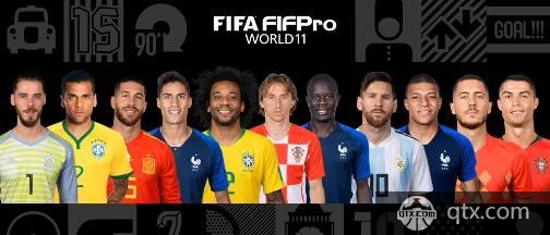 库尔图瓦获得FIFA年度最佳门将却没有入选最佳阵容
