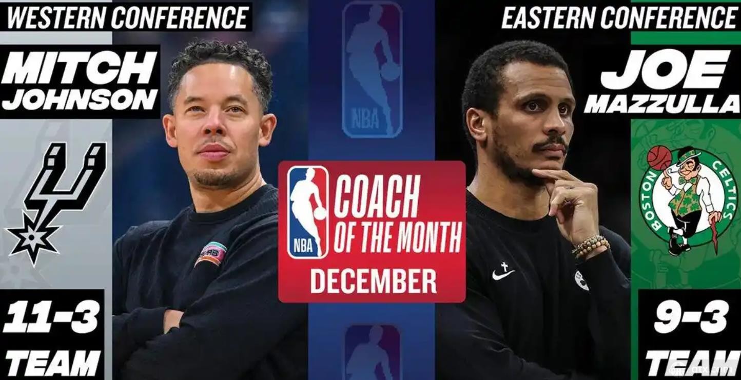 nba公布12月月最佳教练