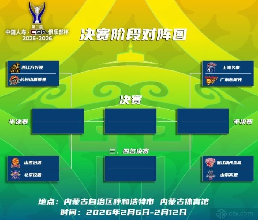 CBA俱乐部杯决赛阶段赛程