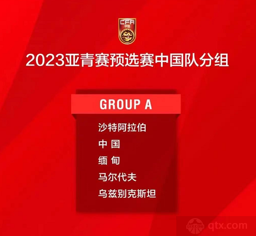国青队U20亚洲杯分组