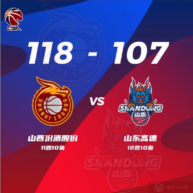 山西力克山东终结三连败