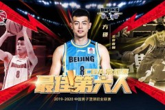 方硕当选CBA常规赛最佳第六人