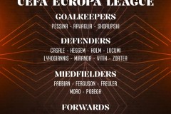 博洛尼亚欧联杯名单公布 新援悉数在列